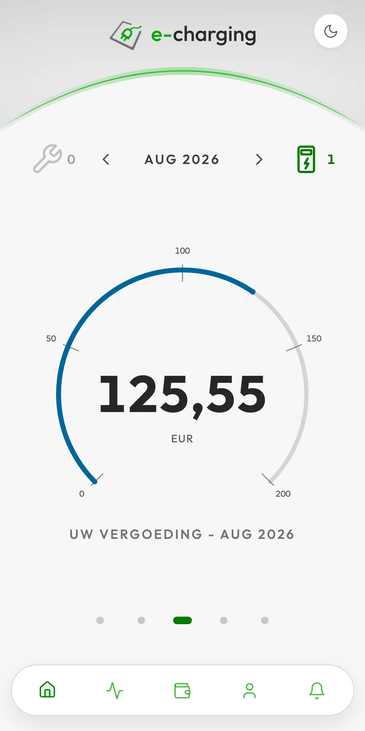 De mobiele weergave van het e-charging dashboard voor een thuislaadpaal